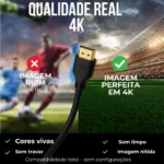 Cabo HDMI 2.0 4K – 1m / 2m / 3m – Alta Velocidade 18Gbps, 19 Pinos – TV, Monitor, PC, Xbox, PS4/PS5 – 3 Metros - Imagem 4